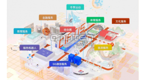普尼文化用一組數(shù)字，帶你了解2020服貿(mào)會